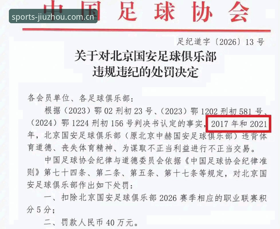 九州体育客户端必备 足协第三批禁足名单最新动态:65人遭重罚,行业乱象触目惊心